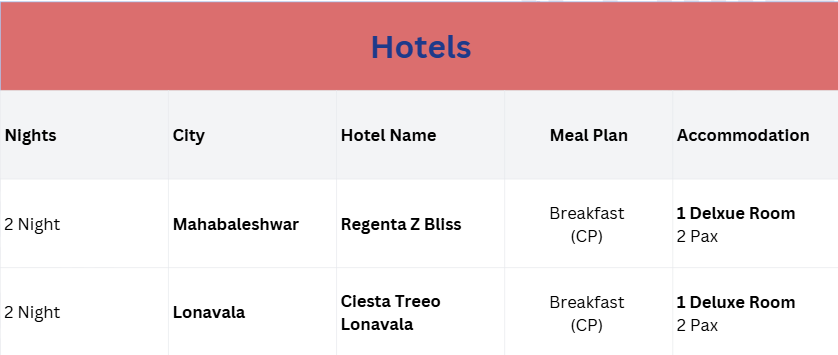 Hotel Price Image